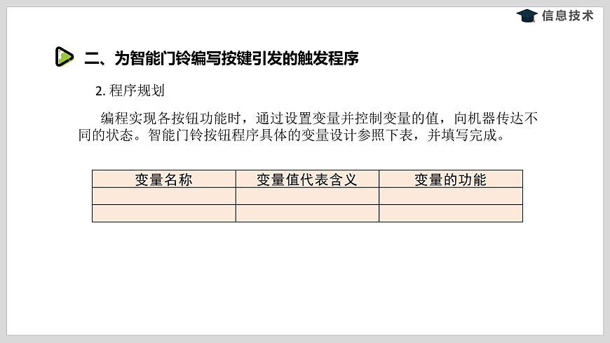 湘電子版信息技術(shù)八下 第10節(jié)《智能門鈴——micro-bit藍(lán)牙通信》課件PPT第7頁