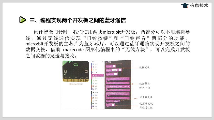 湘電子版信息技術(shù)八下 第10節(jié)《智能門鈴——micro-bit藍(lán)牙通信》課件PPT第8頁
