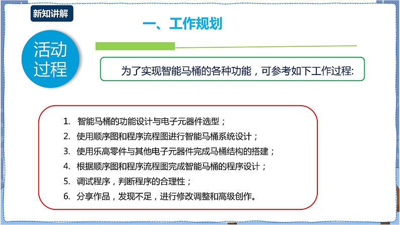 湘电子版八下3.13 智能马桶 (二)——传感器、控制器与执行器 课件PPT+教案07