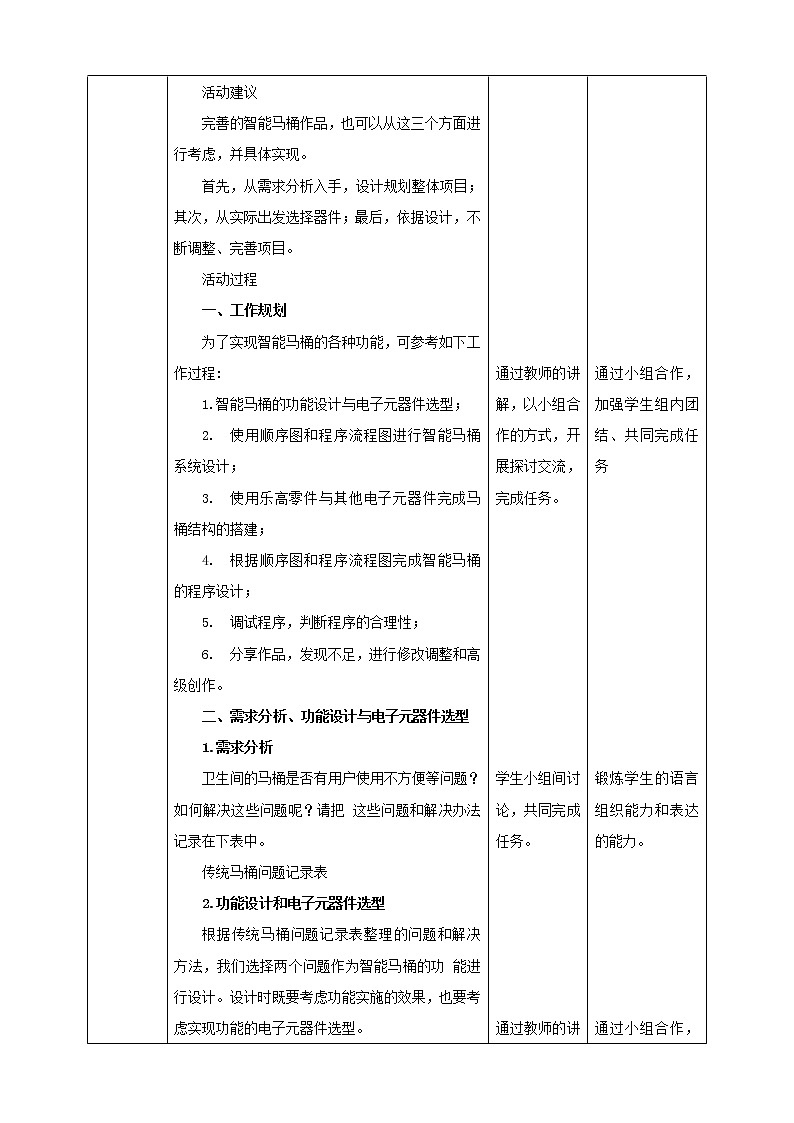 湘电子版八下3.13 智能马桶 (二)——传感器、控制器与执行器 课件PPT+教案02
