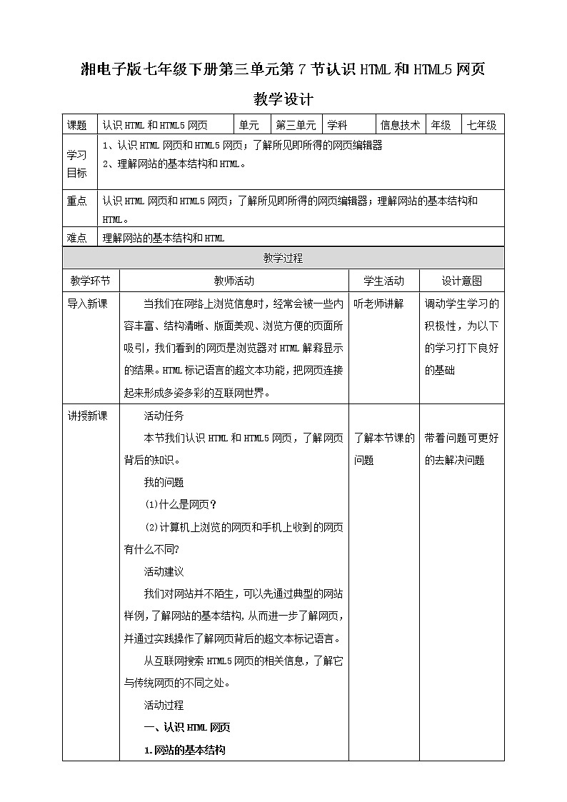 湘电子版七下3.7 认识HTML和HTML5网页 课件PPT+教案01