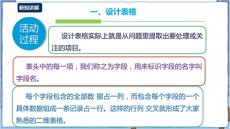湘电子版七下4.11 生活垃圾分类调查(二)-建立数据表与撰写调查报告 课件PPT+教案06