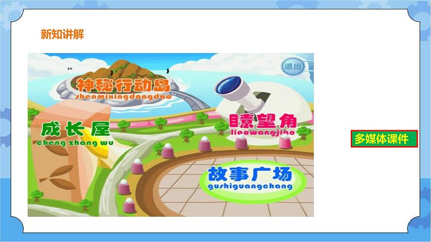 第1課 認(rèn)識多媒體第7頁