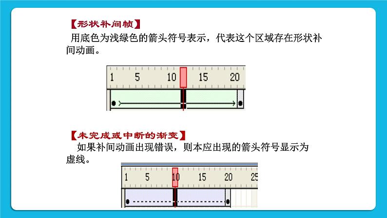 2.1 创建补间动画 课件+教案07