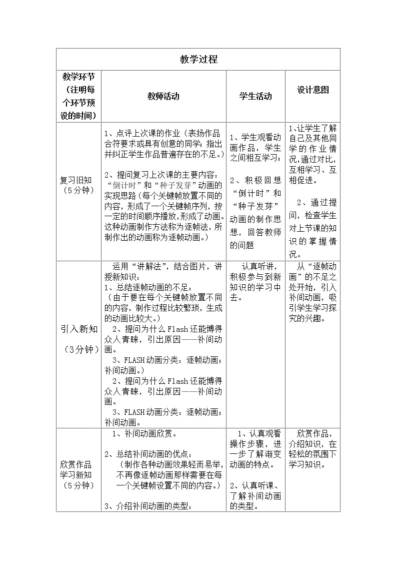 2.4 创建补间动画 教案第2页