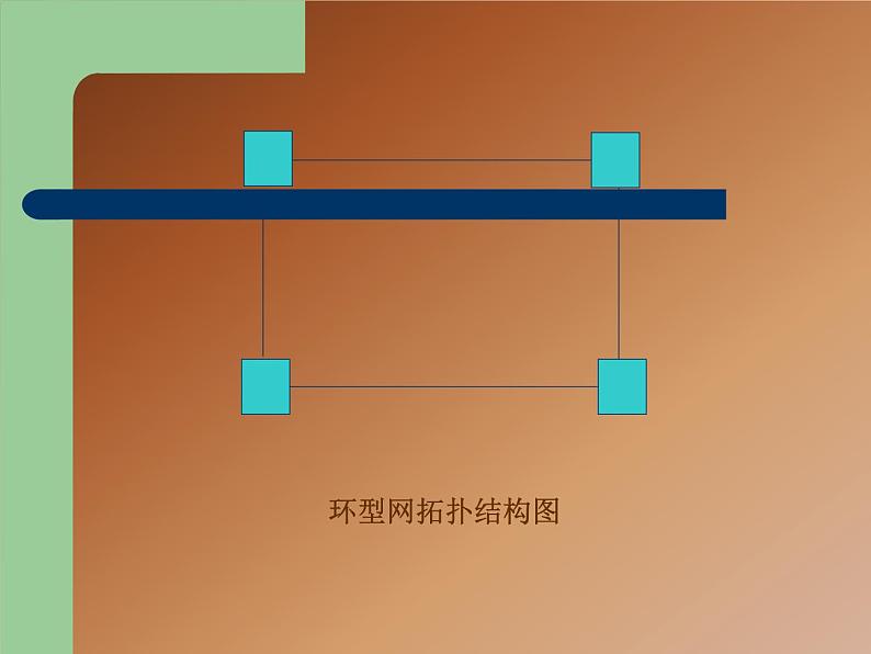 第4章第1节计算机网络基础知识_初中信息技术七年级冀大版_课件PPT第6页
