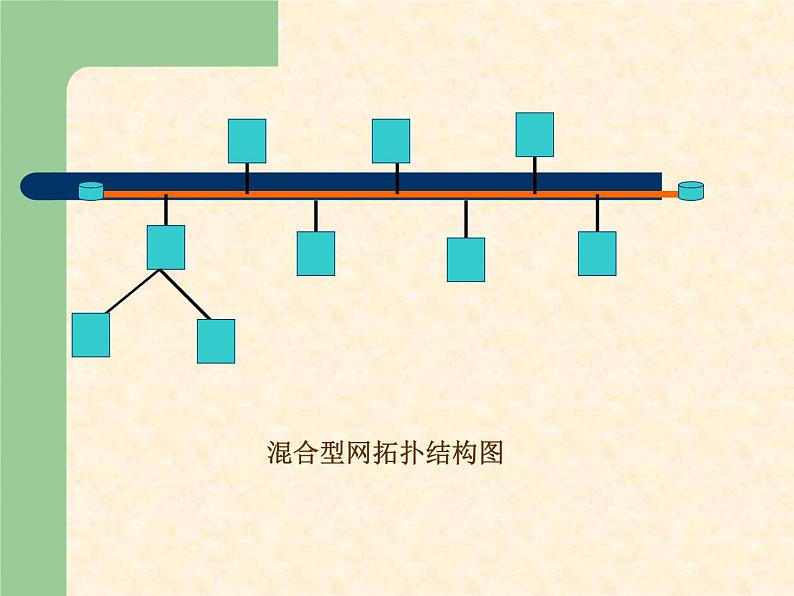 第4章第1节计算机网络基础知识_初中信息技术七年级冀大版_课件PPT第8页