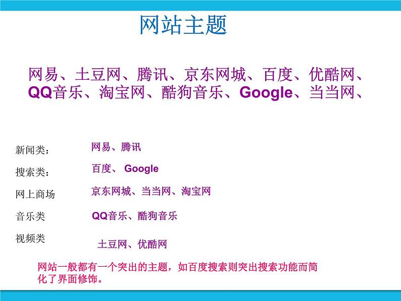 浙教版八年级信息技术上册第三单元网站制作第9课走进网站课件第7页