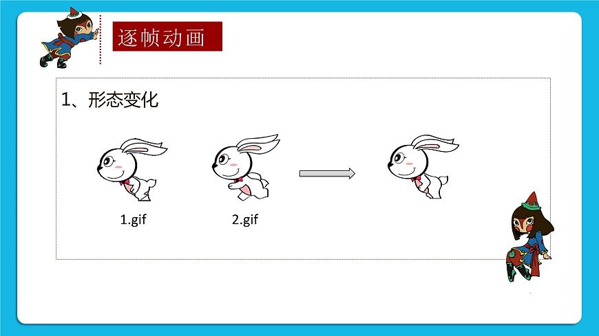 2.4《逐幀動畫》課件第4頁