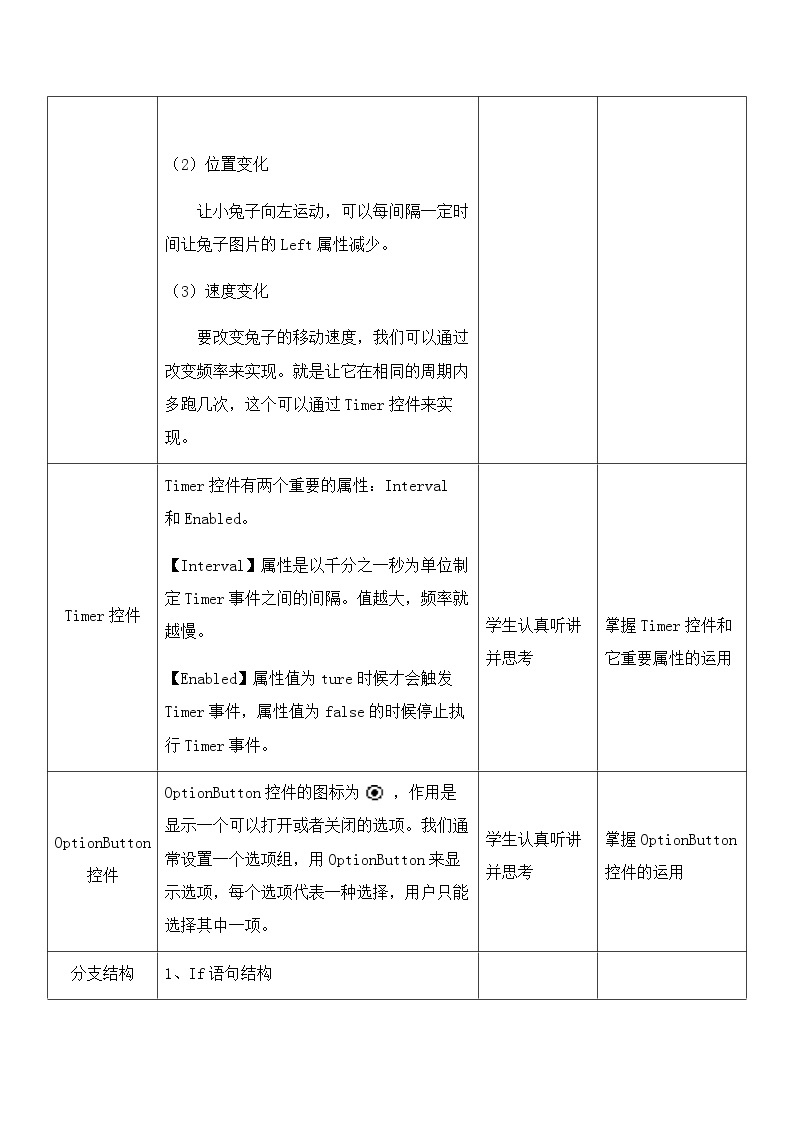 2.4《逐帧动画》课件+教案02