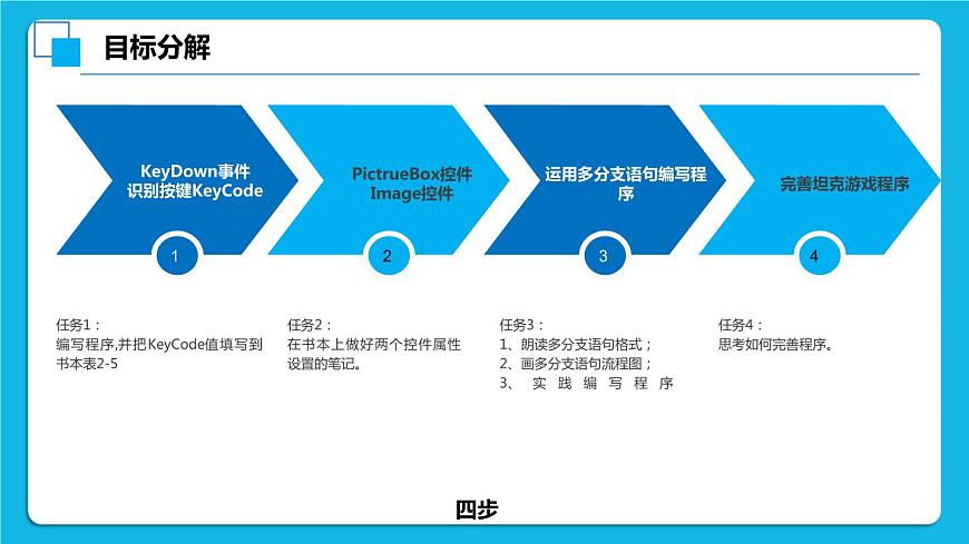 2.5《移動的坦克游戲》課件第4頁