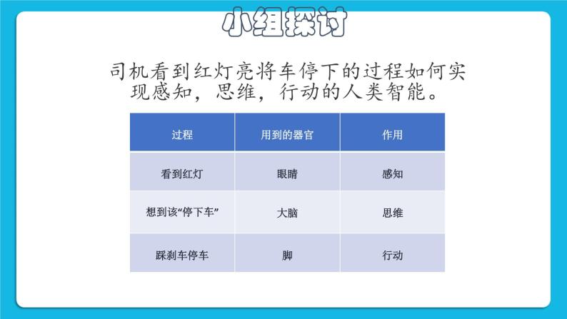 1.1《初探人工智能》课件+教案08