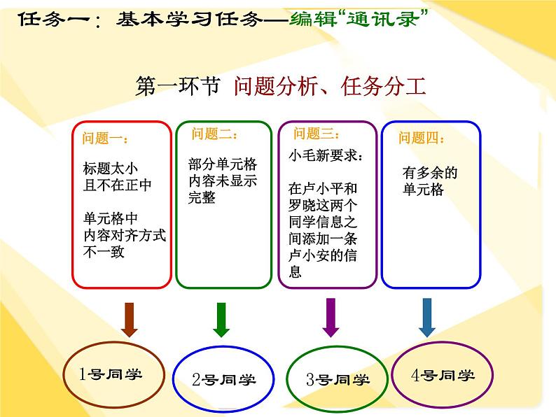 川教版初中信息技术八年级下册《第9课 编辑工作表》课件第7页