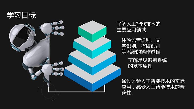 人教2021版(内蒙)2.2《体验人工技术》课件第2页