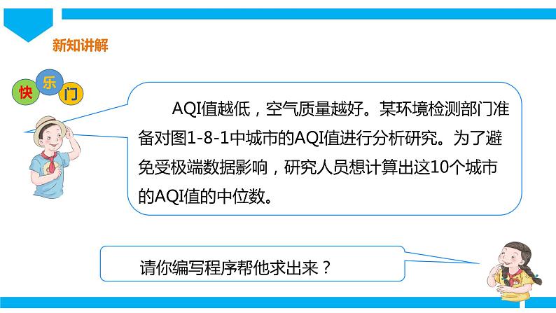 粤高教版八年级下册信息技术第1单元第8课 关注空气质量——列表的应用 课件03