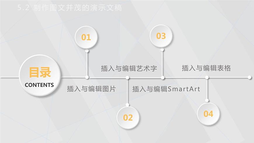 5.2 制作圖文并茂的演示文稿（課件）2021—2022學(xué)年蘇科版（2018）信息技術(shù)七年級全一冊第2頁