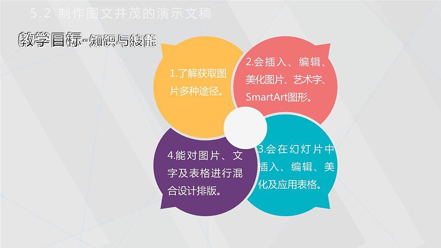 5.2 制作圖文并茂的演示文稿（課件）2021—2022學(xué)年蘇科版（2018）信息技術(shù)七年級全一冊第3頁