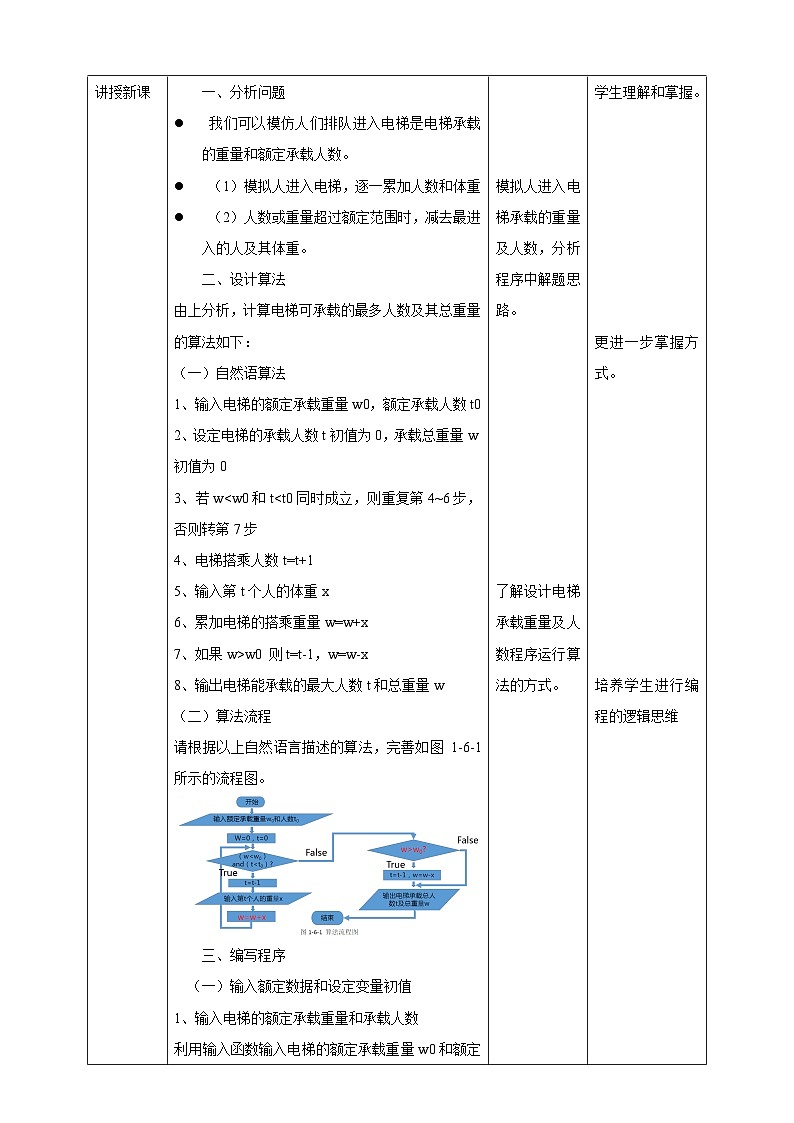 粤高教版八年级下册信息技术第1单元第6课 安全乘坐电梯 教案02