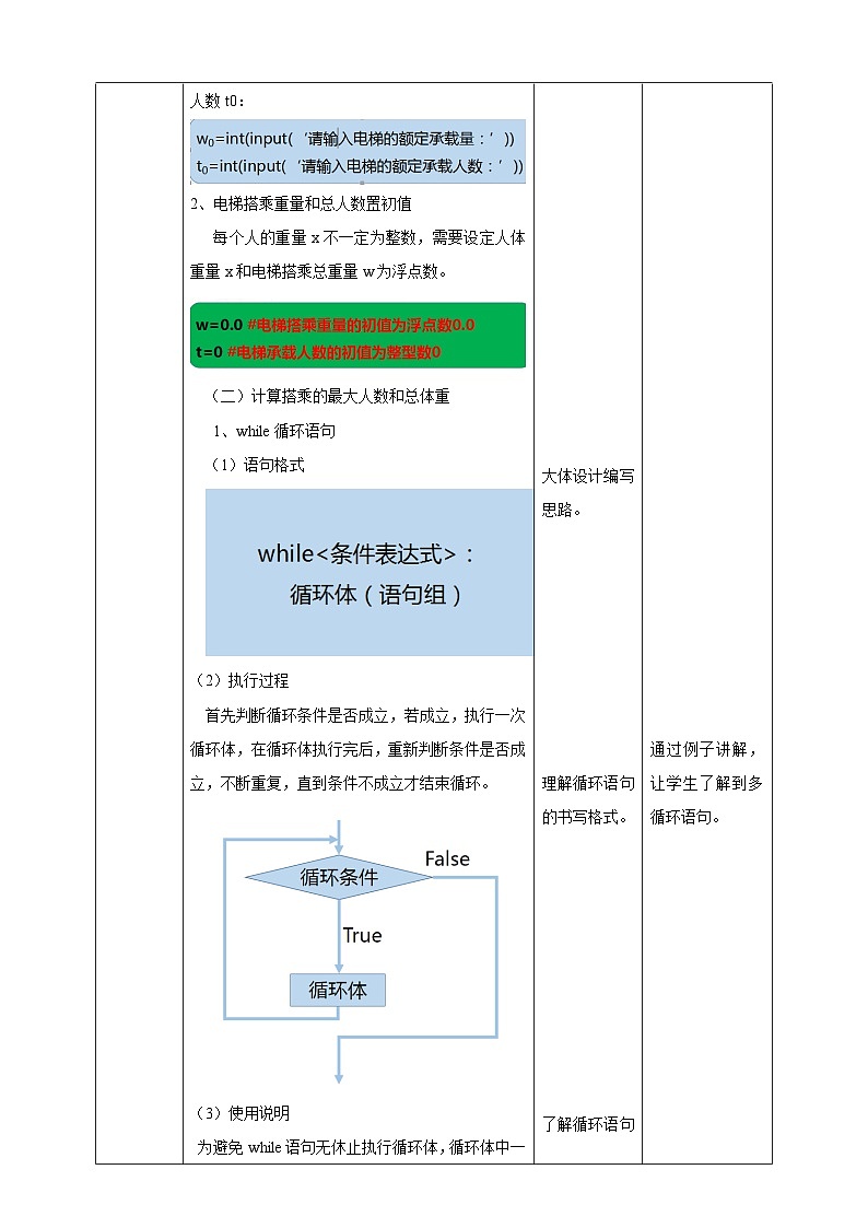 粤高教版八年级下册信息技术第1单元第6课 安全乘坐电梯 教案03