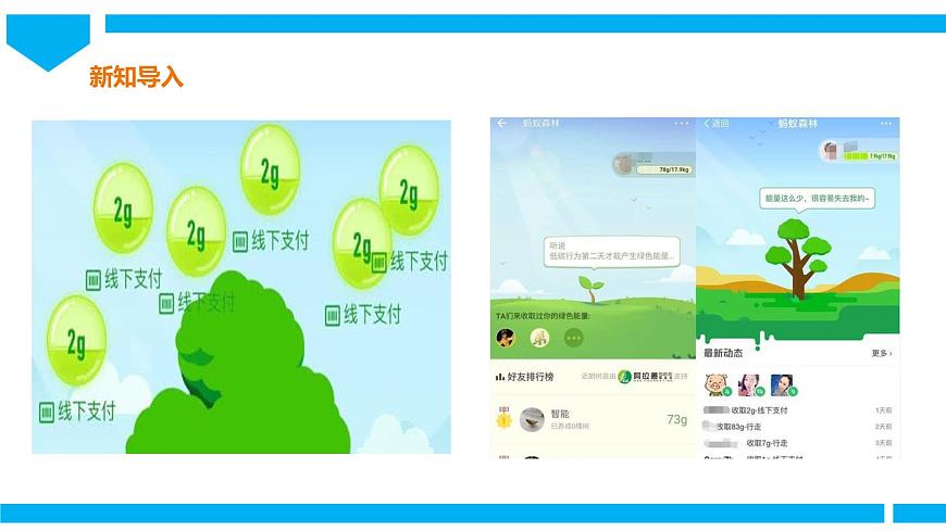 粵高教版八年級(jí)下冊(cè)信息技術(shù)第1單元第7課 積能量合種樹(shù) 課件第3頁(yè)