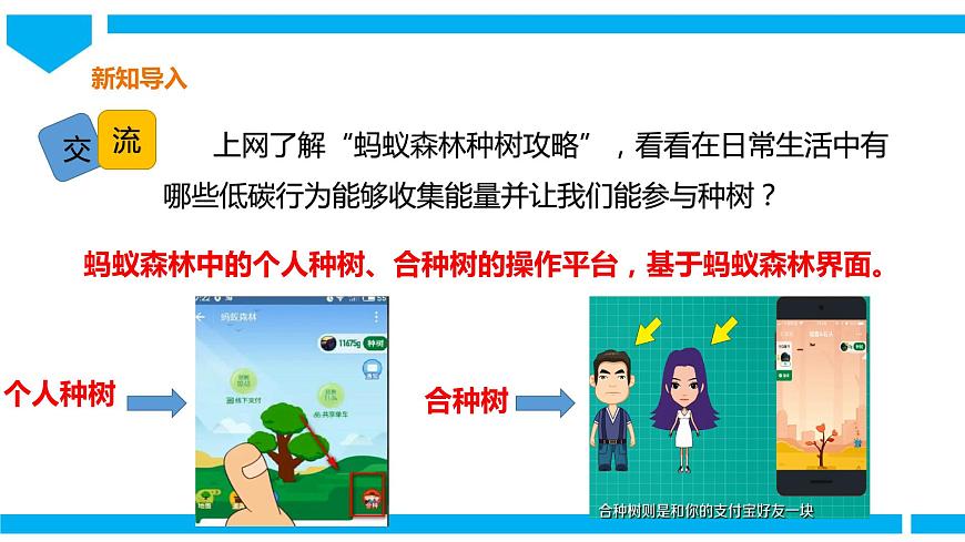 粵高教版八年級(jí)下冊(cè)信息技術(shù)第1單元第7課 積能量合種樹(shù) 課件第5頁(yè)
