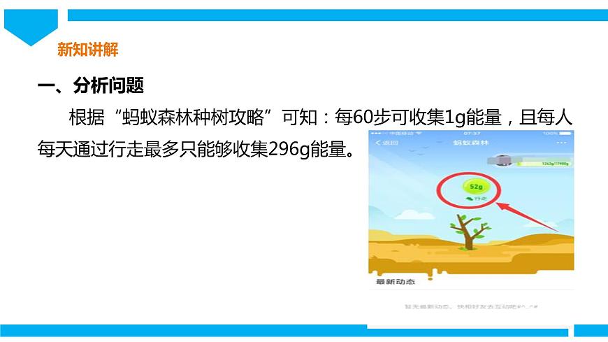 粵高教版八年級(jí)下冊(cè)信息技術(shù)第1單元第7課 積能量合種樹(shù) 課件第7頁(yè)