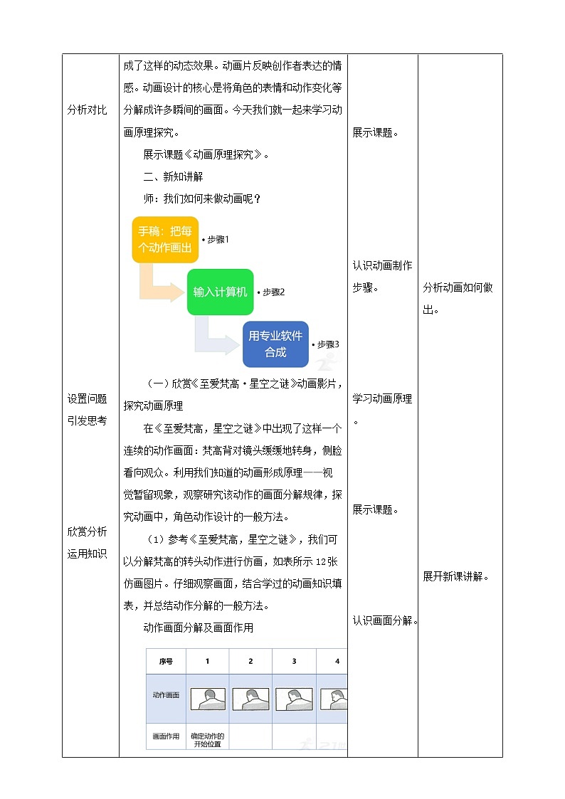 湘电子版八年级上册信息技术教案2.4动画原理探究 教案02