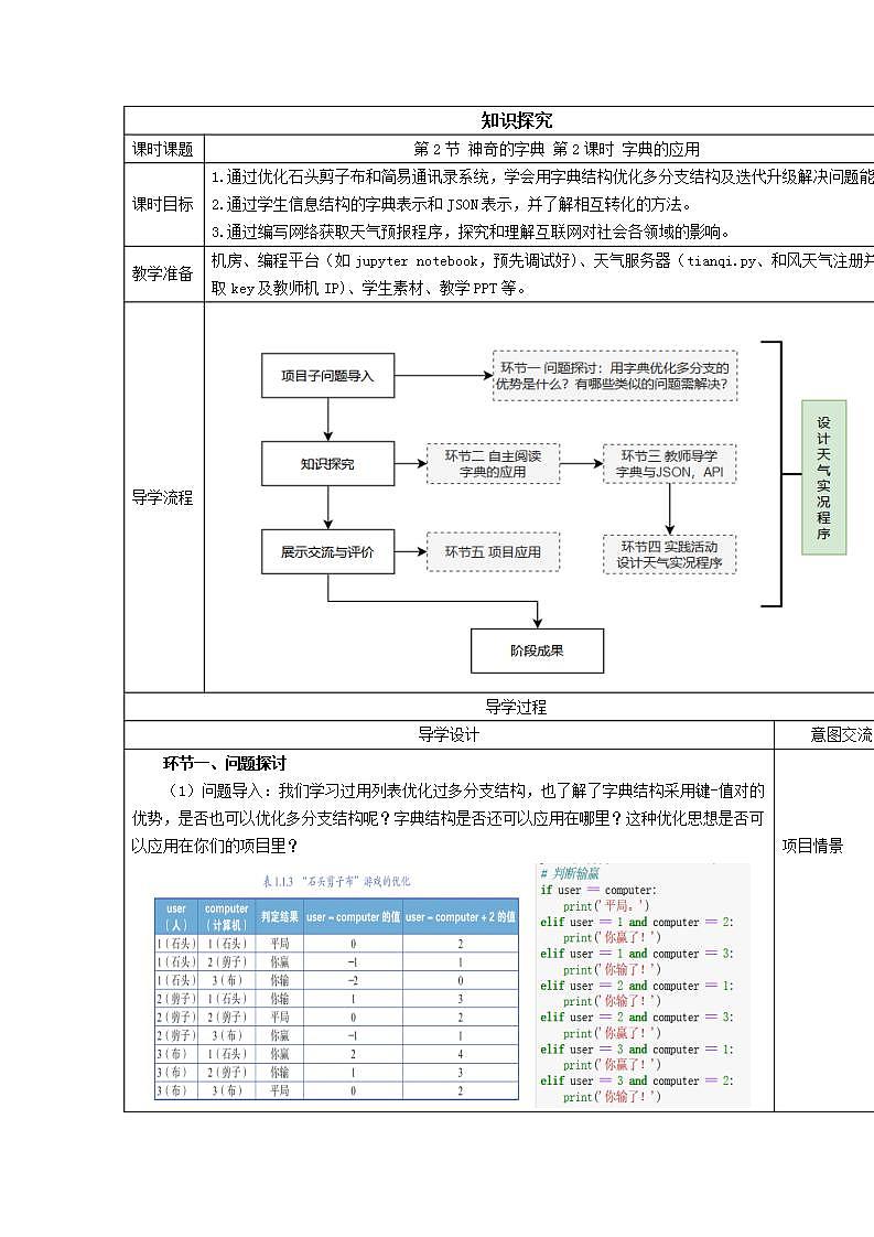 清华大学版2023 初中信息技术 八年级上册 第一单元第2节《神奇的字典》(课件+教案)01