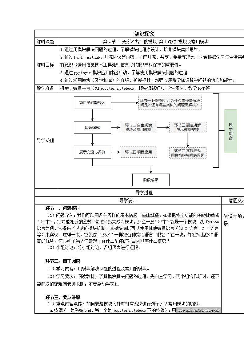 清华大学版2023 初中信息技术 八年级上册 第一单元第4节《“无所不能”的模块》(课件+教案)01