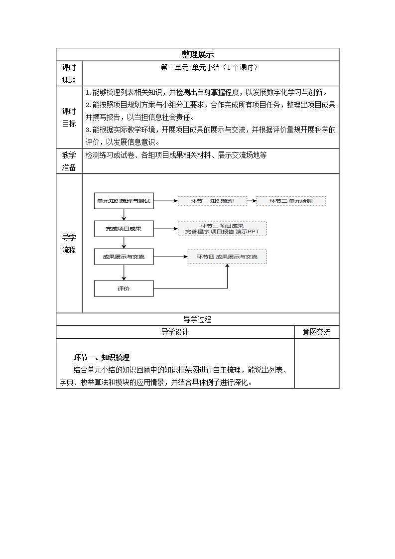 清华大学版2023 初中信息技术 八年级上册 第一单元 单元小结(教案)第1页