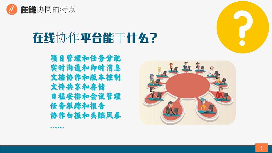浙教版（2023）八上第4課 在線協(xié)同 課件第6頁