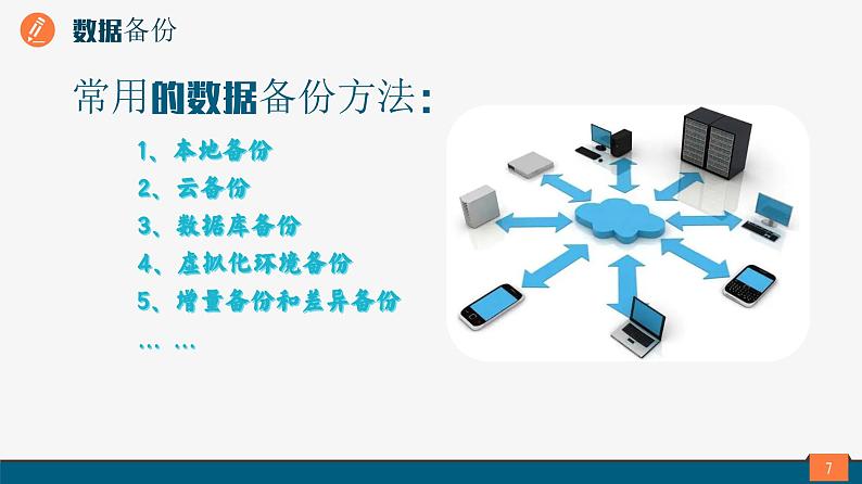 浙教版(2023)八上第11课 数据备份与加密 课件第7页