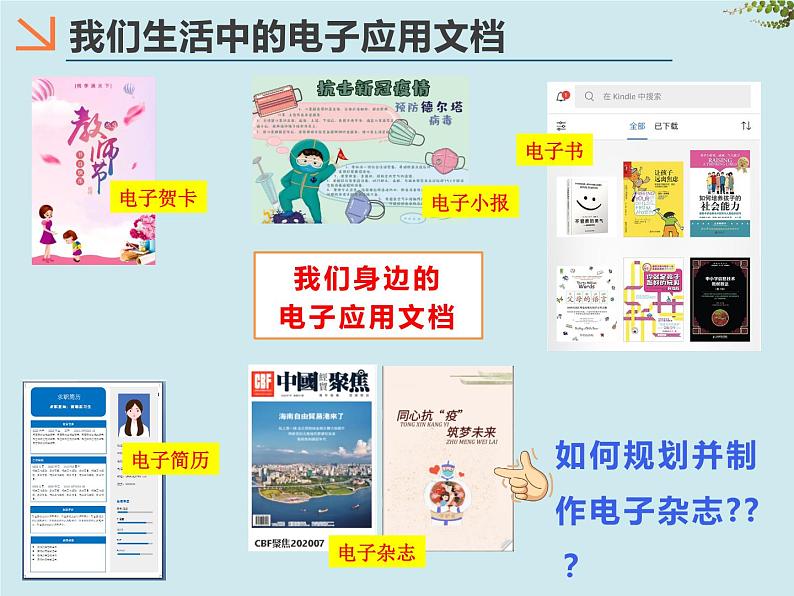 2.七上 第二单元 应用文档的设计(完整版)课件PPT第3页