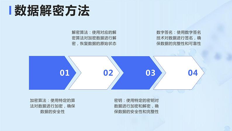 第12课+数据解密-八年级信息科技上册同步精品课堂(浙教版2023)课件PPT第5页