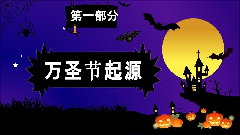 蓝黑卡通风万圣节活动主题介绍万圣节的服饰课件PPT第3页