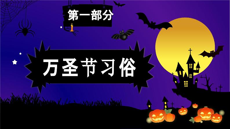 蓝黑卡通风万圣节活动主题介绍万圣节的服饰课件PPT第7页