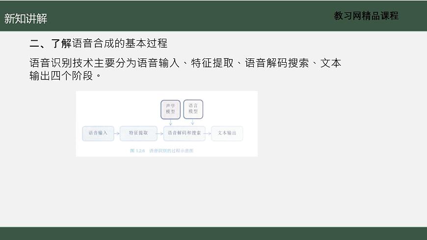電子工業(yè)版2022九年級下冊信息技術(shù)1.2《能“聽”的人工智能》課件第8頁