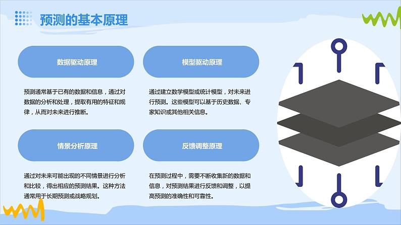 第10课 预测原理探究-课件-2023-2024学年浙教版(2023)九年级上册同步教学06