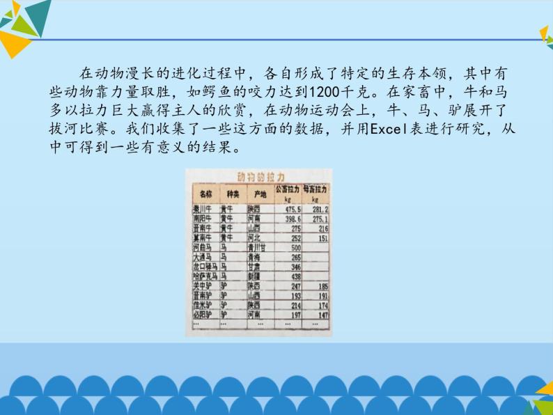 清华大学版 初中信息技术 七年级下册  2.4 动物的力量——认识高效运算的函数 课件02