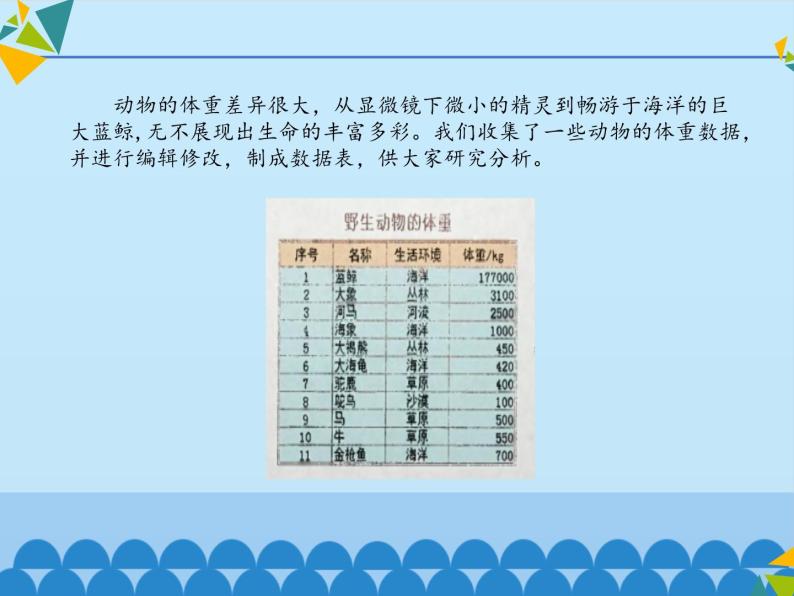 清华大学版 初中信息技术 七年级下册  2.5 动物的体重——编辑数据、修饰数据表-课件02