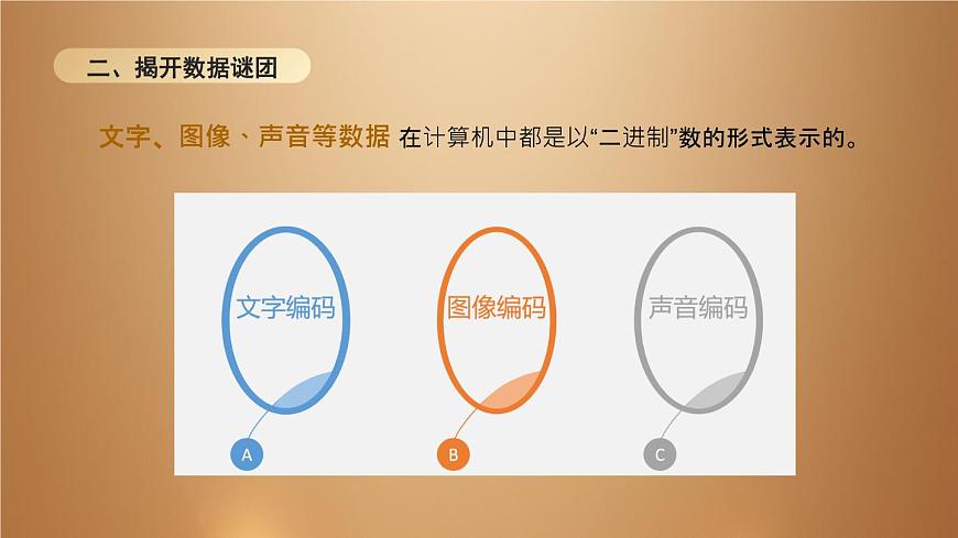 桂教版七年級下冊信息技術(shù) 1.4計算機中的神秘數(shù)據(jù) 課件第4頁