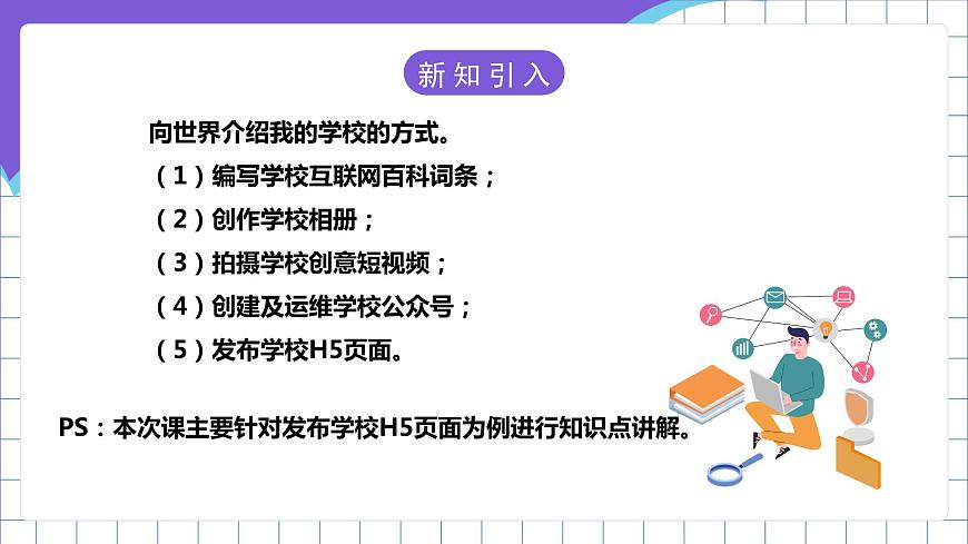 【新課標】電子工業(yè)版信息技術(shù)七下 《跨學科主題學習—向世界介紹我的學?！氛n件第4頁