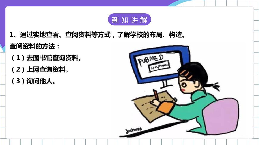 【新課標】電子工業(yè)版信息技術(shù)七下 《跨學科主題學習—向世界介紹我的學?！氛n件第6頁
