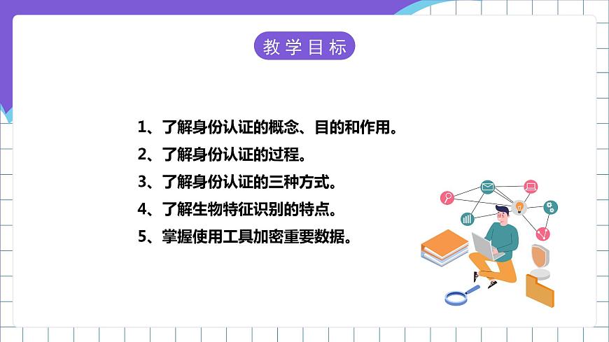 【新課標(biāo)】電子工業(yè)版信息技術(shù)七下 3.3《身份認(rèn)證和數(shù)據(jù)加密》課件第2頁(yè)