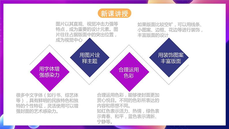 泰山版(2018)初中信息技术第2册 第一单元 微项目3 《设计封面与美化版面》课件第5页