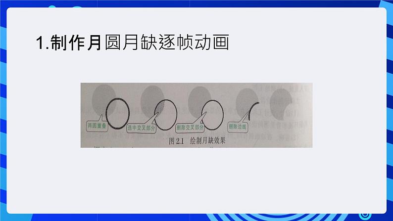 大连版(2015)信息技术八年级下册 第二课 《月圆月缺——形状补间动画》课件第5页