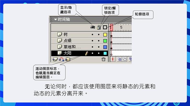 大连版(2015)信息技术八年级下册 第五课 《锦上添花——动作补间动画》课件第6页
