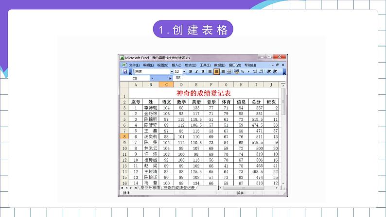 闽教版(2016)信息技术七年级下册 2.4《感受电子表格魅力》课件2第7页