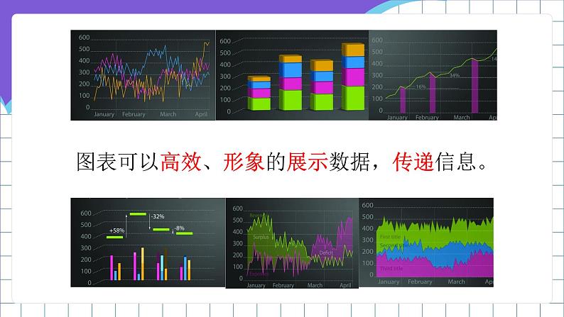 闽教版(2016)信息技术七年级下册 2.8《创建数据图表》课件203