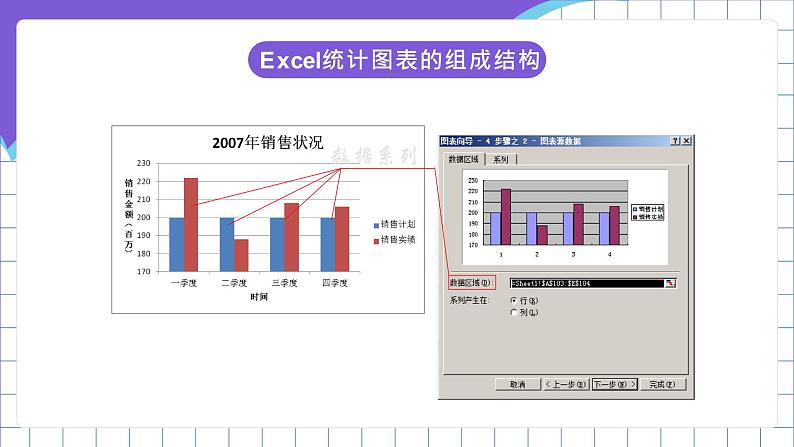 闽教版(2016)信息技术七年级下册 2.8《创建数据图表》课件206